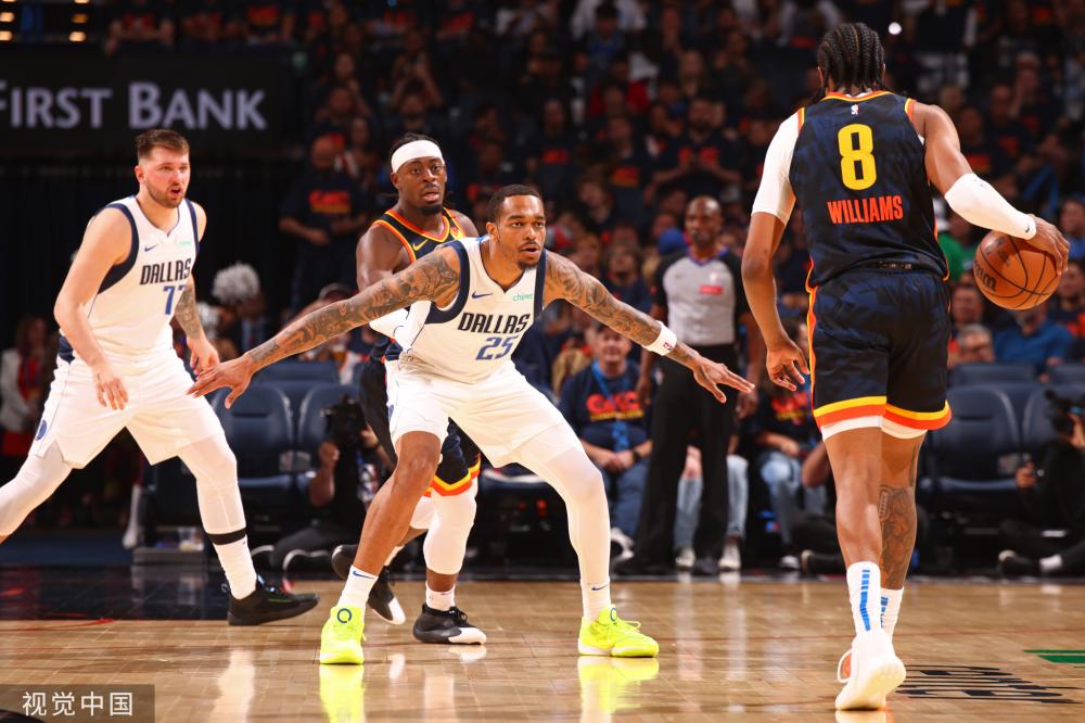 各支球队为 各支球队为